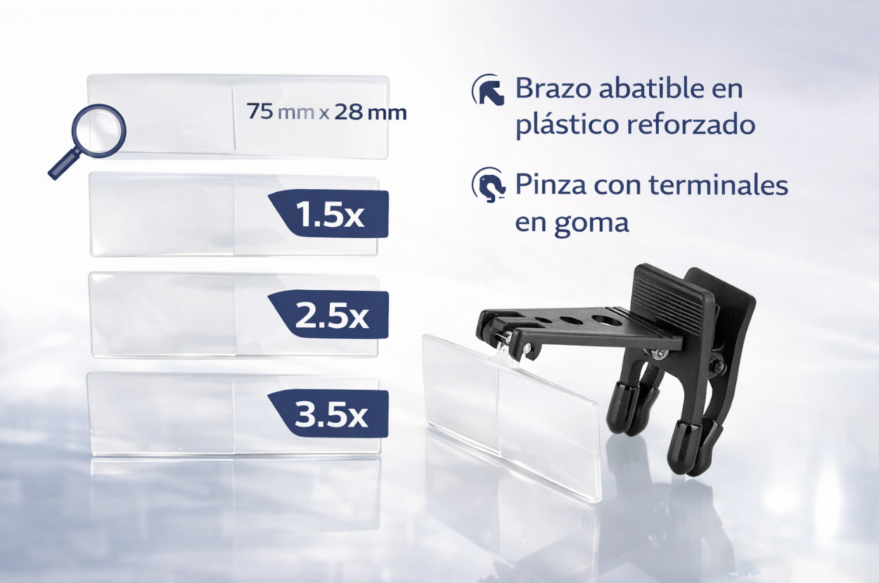 Clip con lentes de acrílico óptico diseñado para procedimientos odontológicos que requieren máxima exactitud