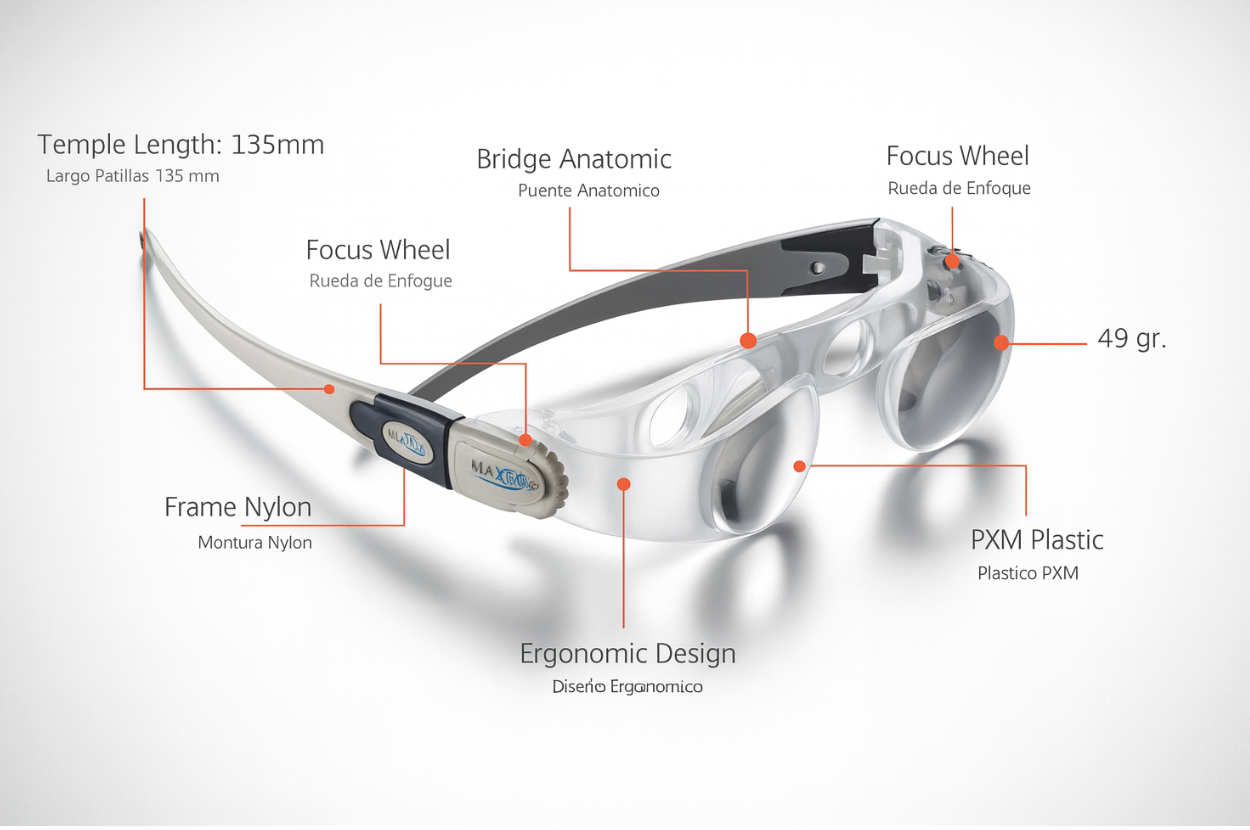 Gafas Lupa MaxDetail ergonómicas con distancia de trabajo de 40 cm