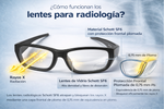 Gafas radiológicas Modelo 375 Madrid con lentes Schott SF-6 sin distorsión y protección 0,75 mm Pb
