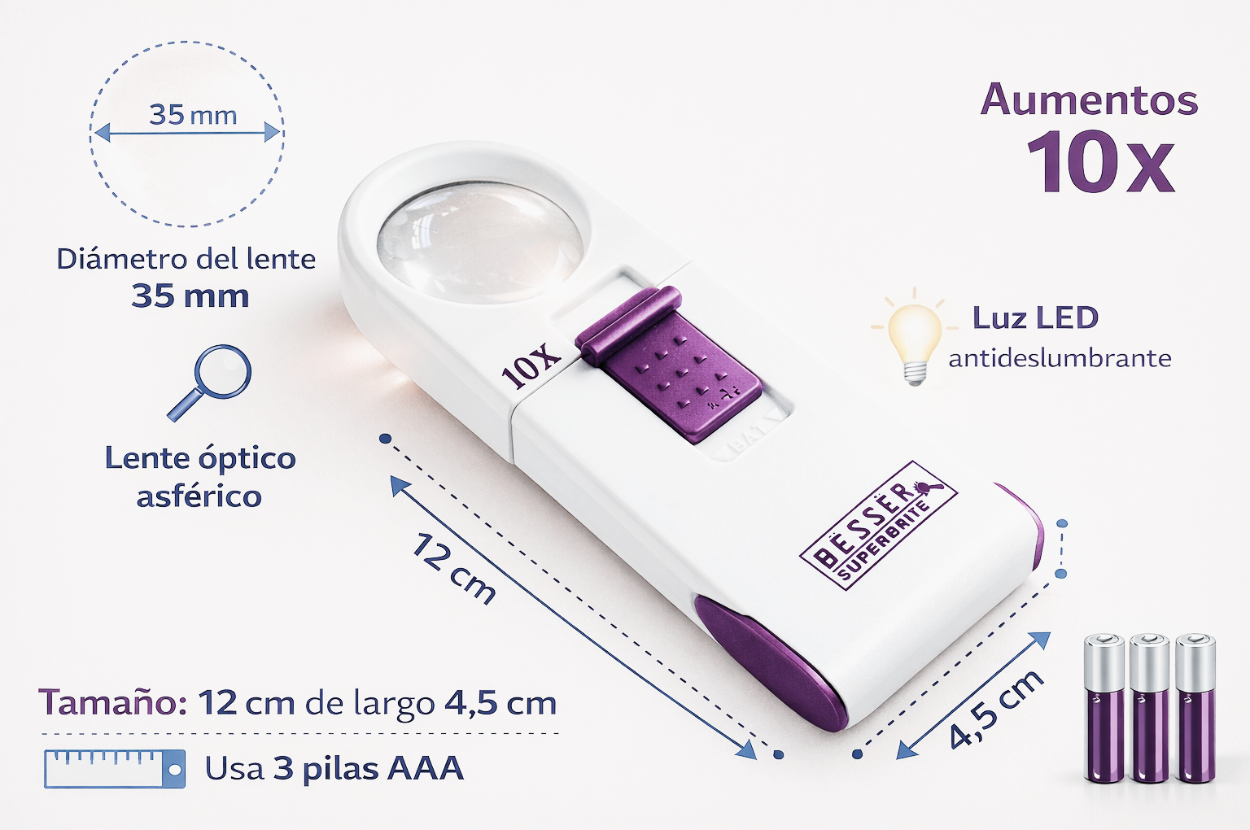 Lupa profesional LED diseñada para trabajos de precisión y detalle
