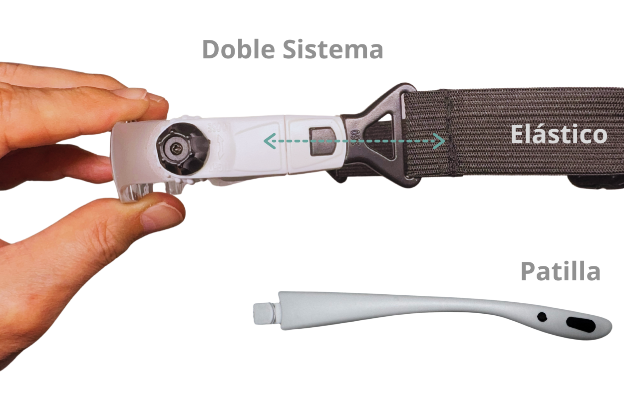 Lupa StartPro 3.8× con visión clara para odontología profesional