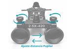 Lupas dentales Clip-On para trabajos dentales de alta precisión