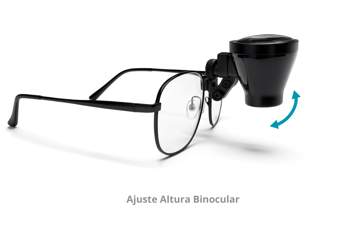 Lupas dentales Flip-Up metálicas diseñadas para procedimientos odontológicos