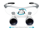Lupas dentales Sport Flip-Up con distancia de trabajo aproximada de 42 cm