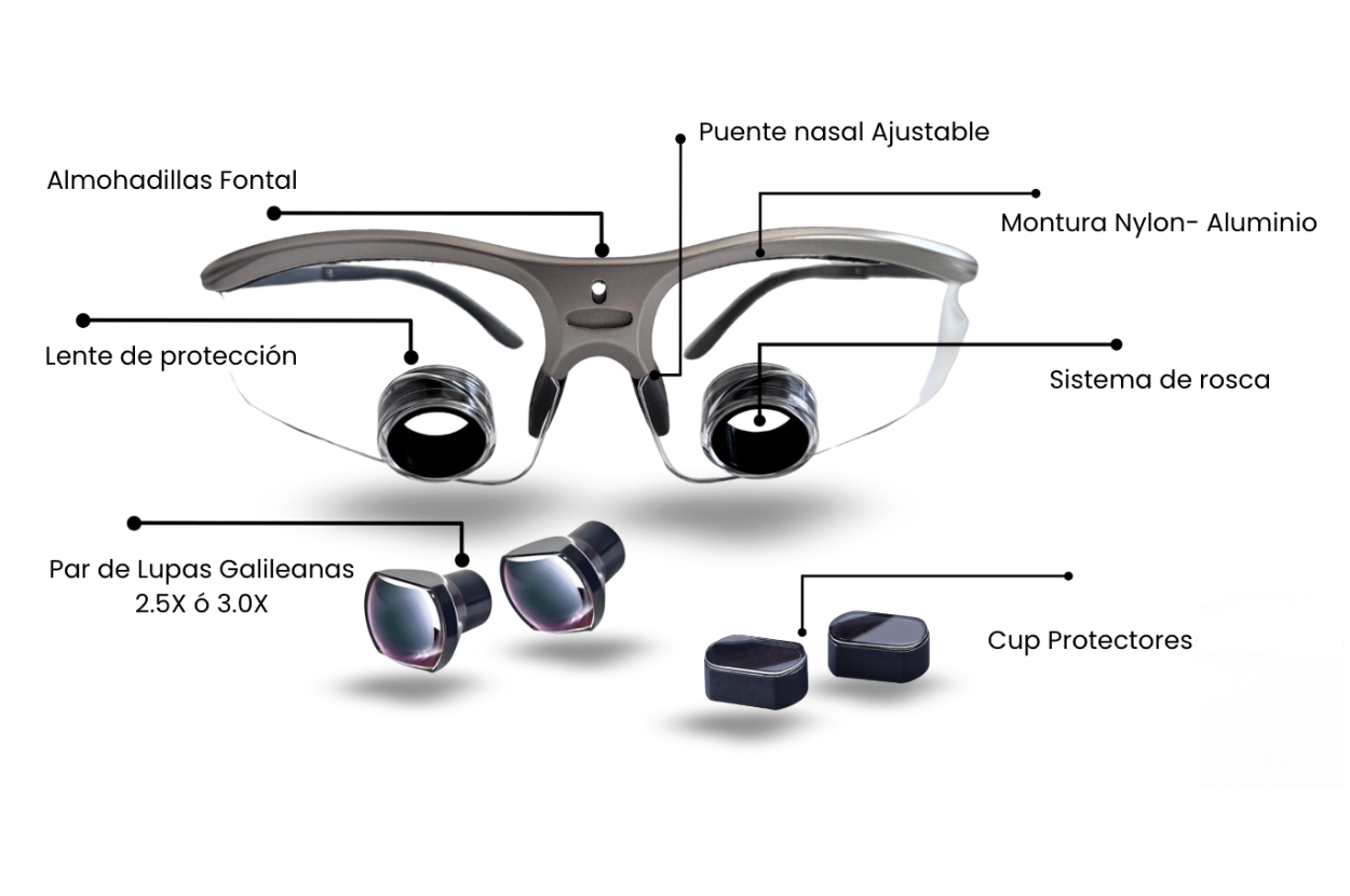 Lupas TTL  Ultralight  Personalizadas