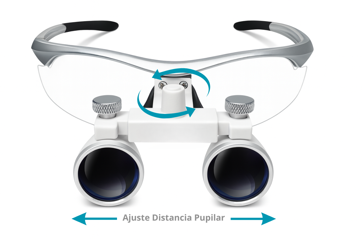 Lupas Dental Sport Flip-up